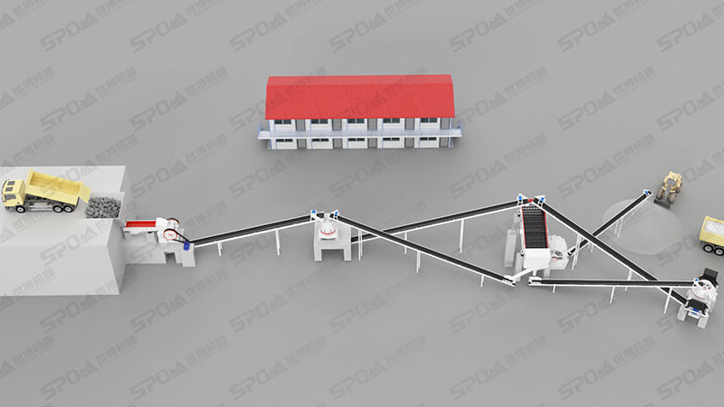 制砂機(jī)在生產(chǎn)線中的位置