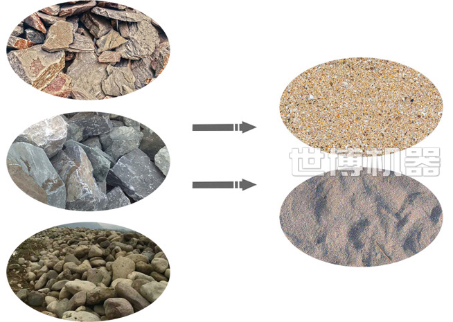 石頭制砂效果圖